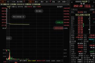 申京：我没说过不想去雷霆打球 但我很高兴他们将我交易至火箭